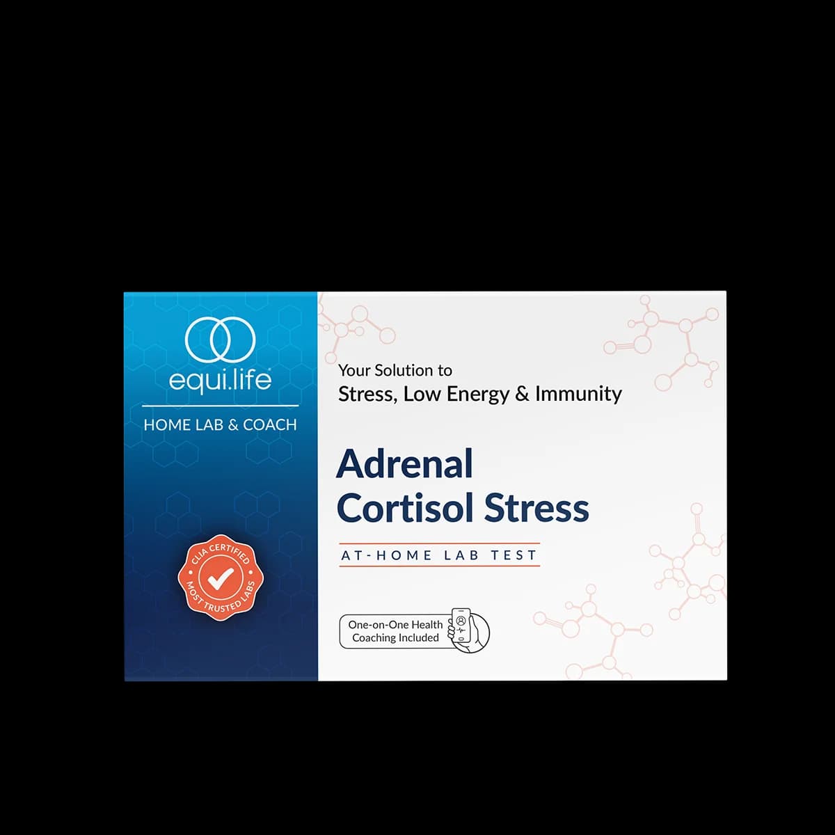 Adrenal Cortisol Stress Test