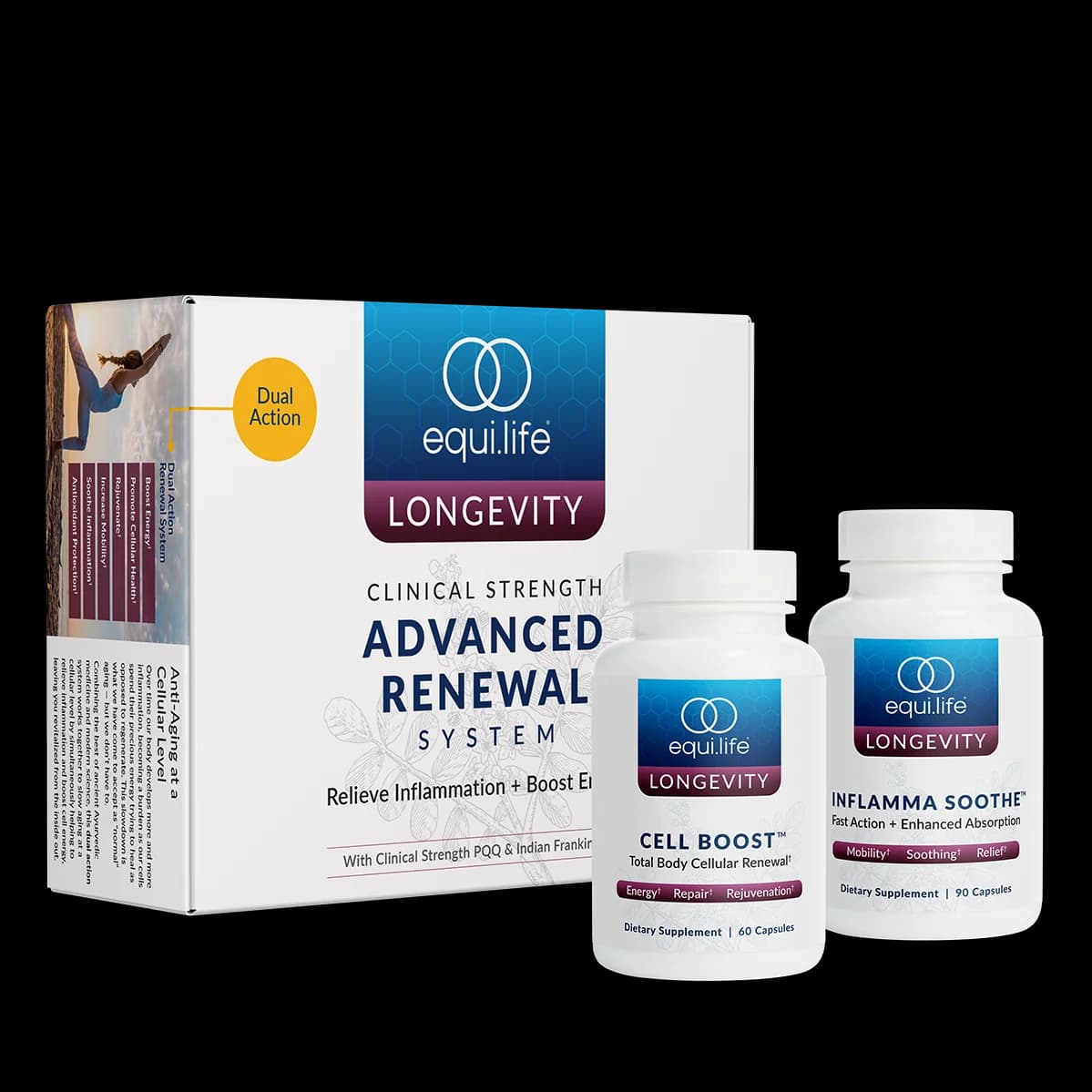 Advanced Renewal System