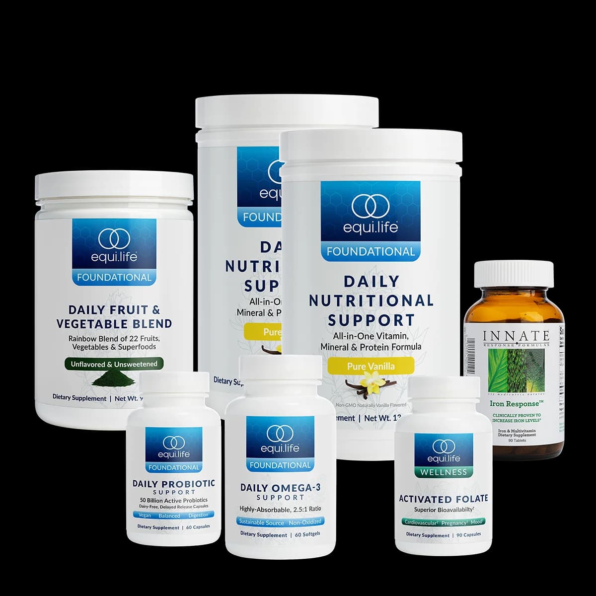 Complete Prenatal Protocol
