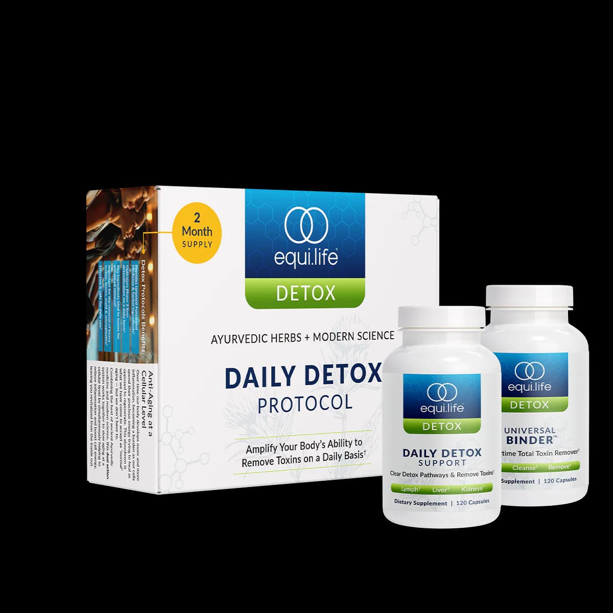 Daily Detox Protocol