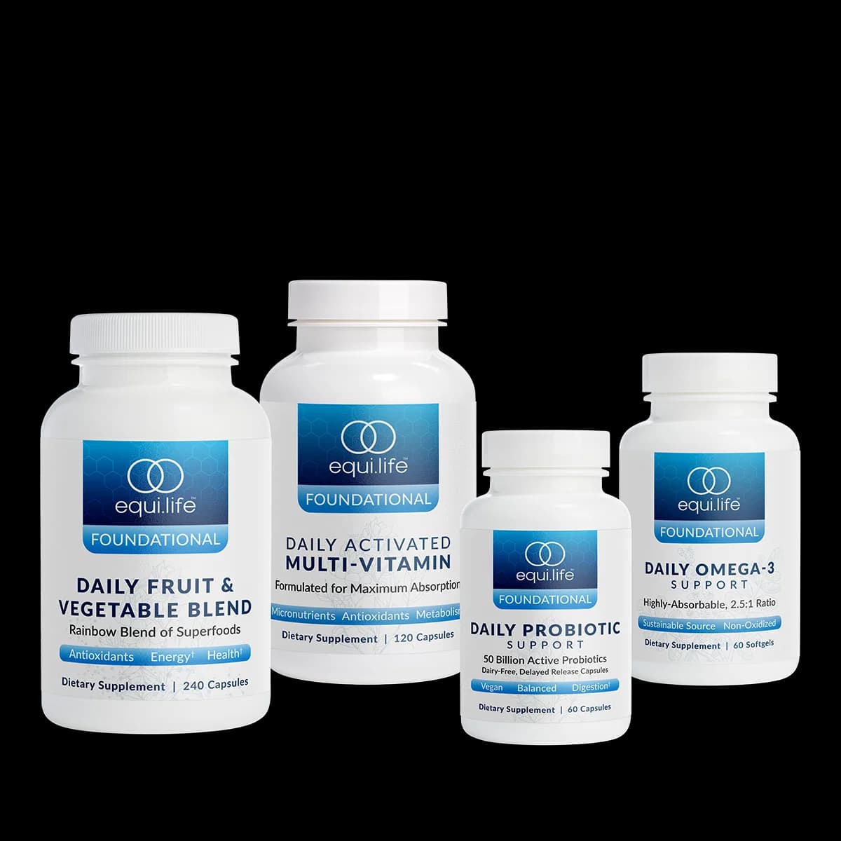 Daily Foundational Protocol (Capsules) - Level 2