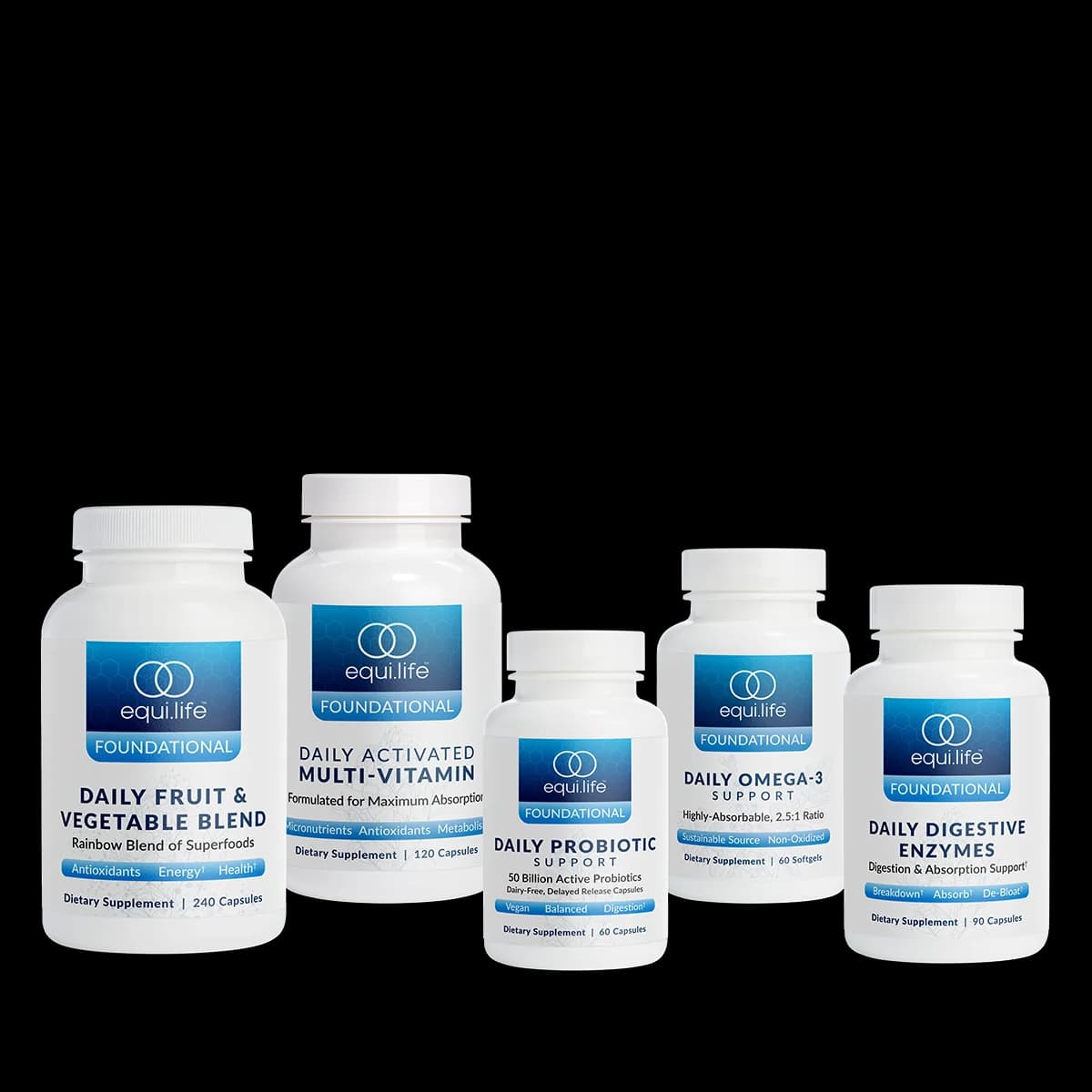 Daily Foundational Protocol (Capsules) - Level 3