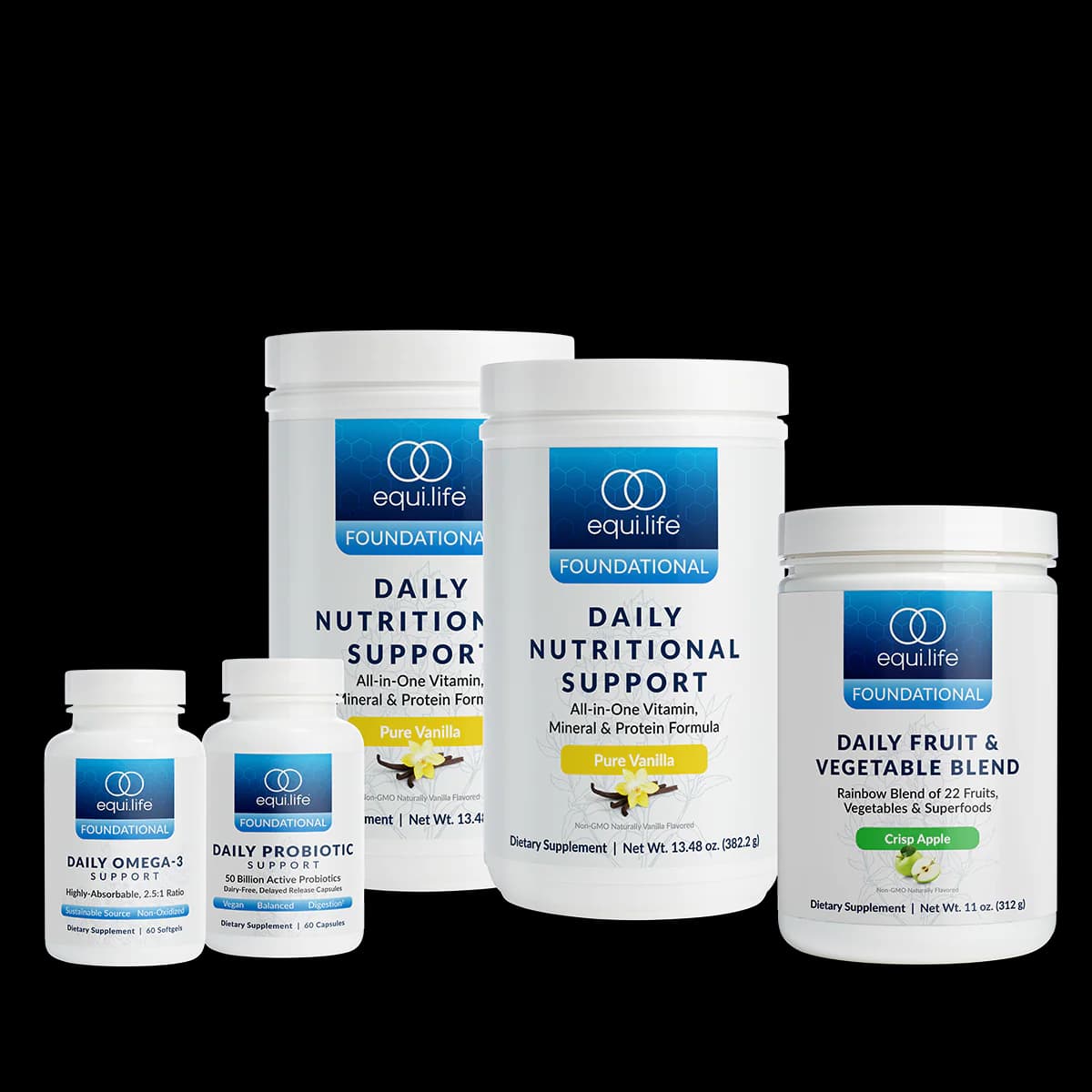 Daily Foundational Protocol (Powder) - Level 2