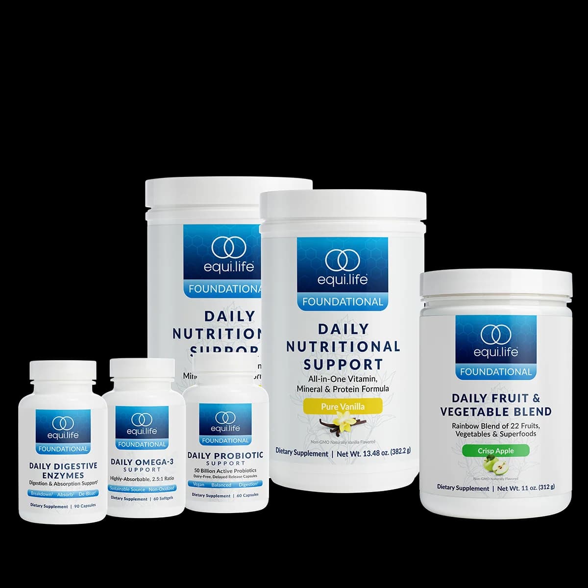 Daily Foundational Protocol (Powder) - Level 3