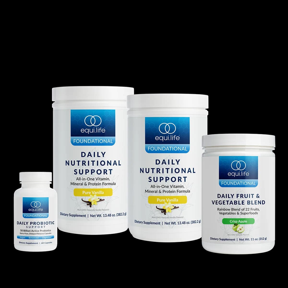 Daily Foundational Protocol (Powder) - Level 1