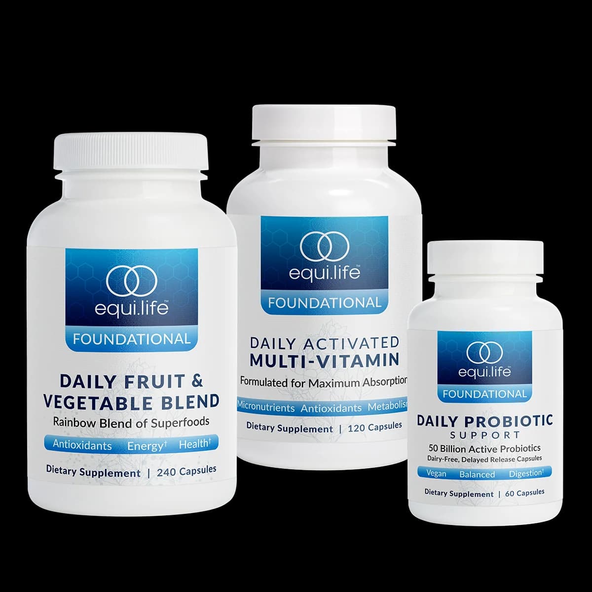 Daily Foundational Protocol (Capsules) - Level 1