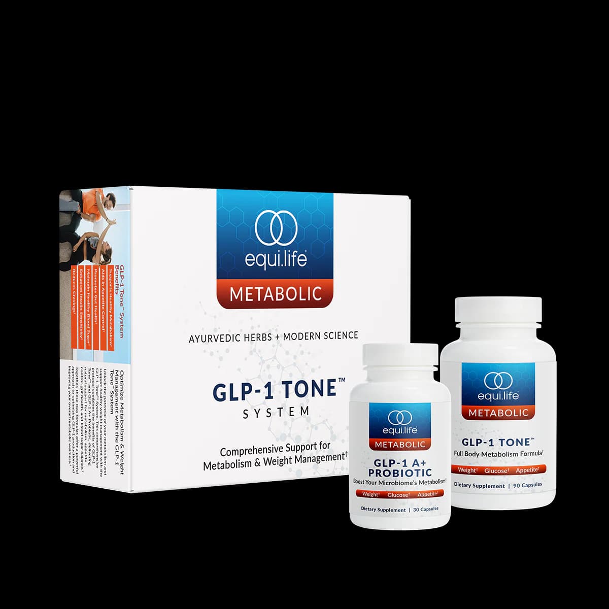 GLP-1 Tone™ System