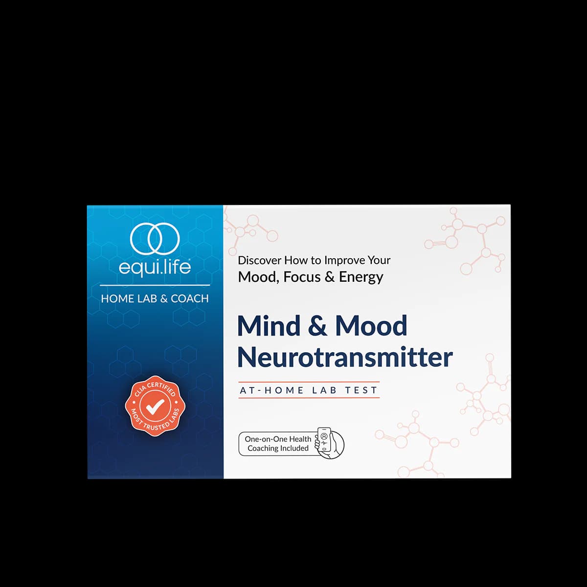 Mood & Mind Neurotransmitter Test
