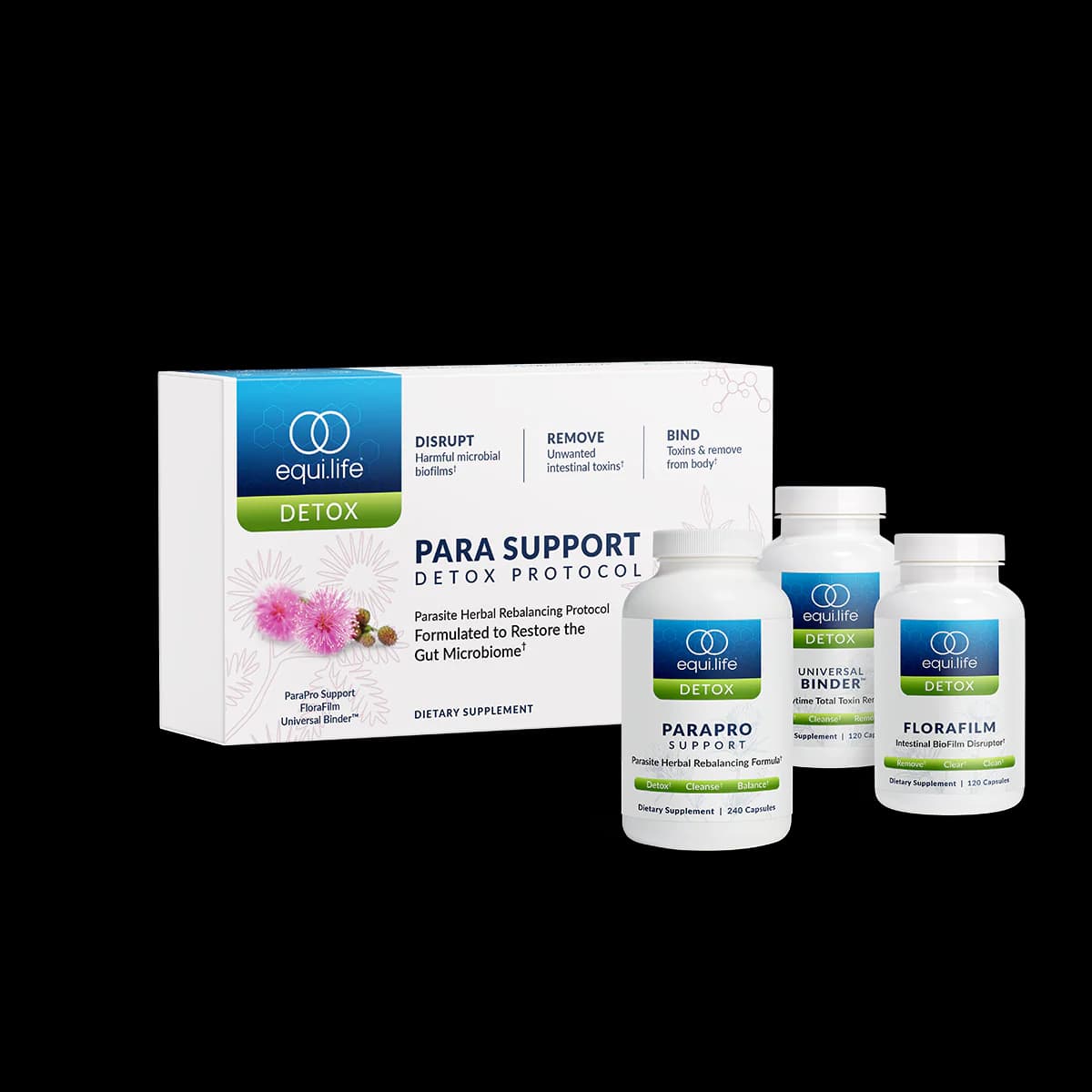 Para Support Protocol