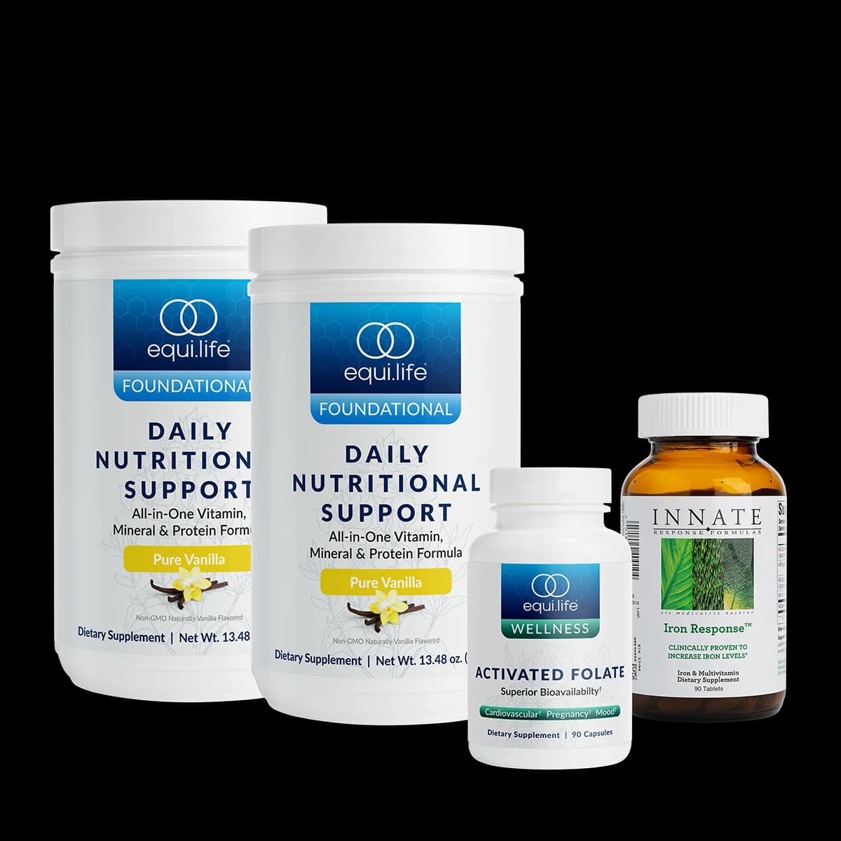 Prenatal Protocol
