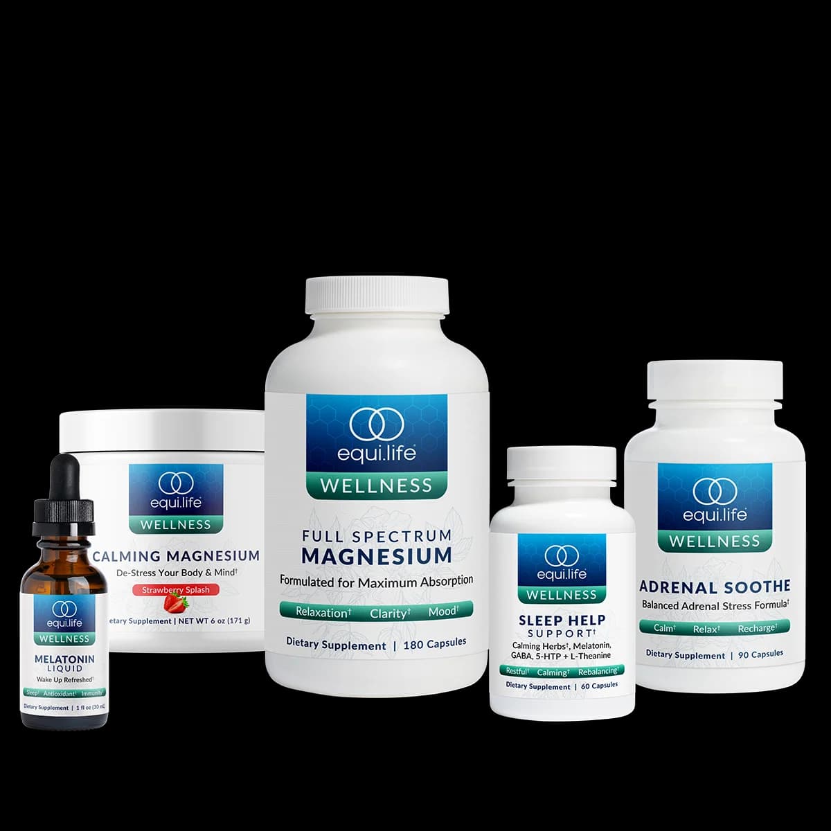 Ultimate Sleep Help Protocol