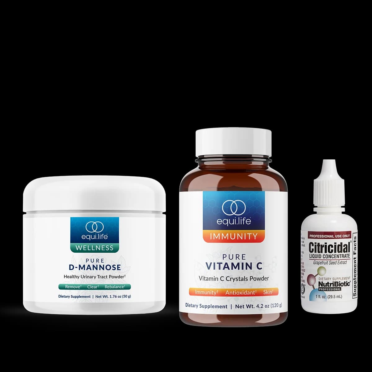 Urinary Tract Protocol